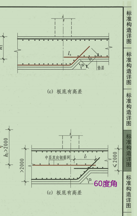 筏板