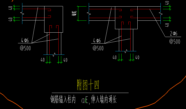 砌体加筋