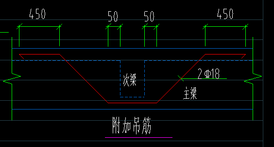 两侧