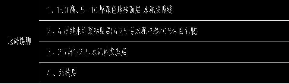 踢脚