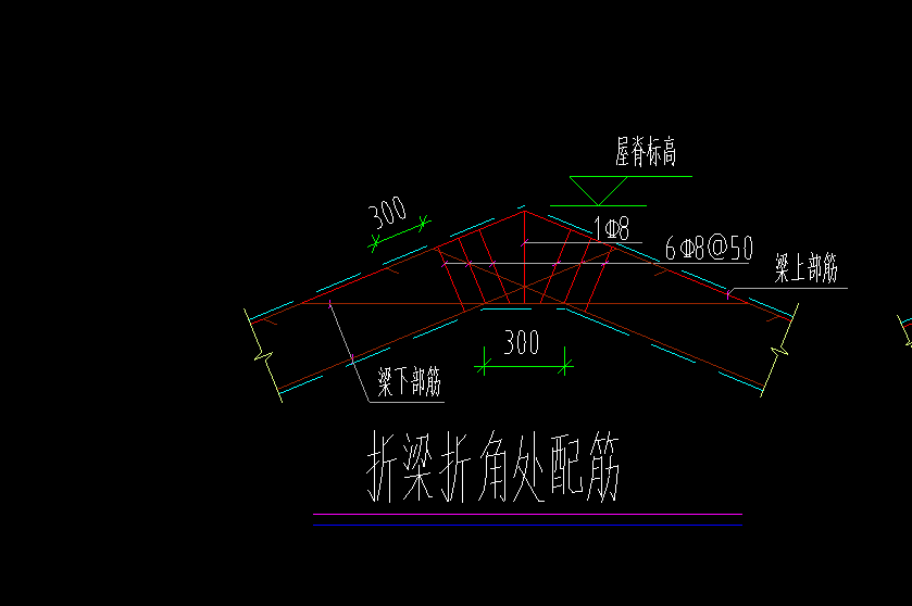 折梁