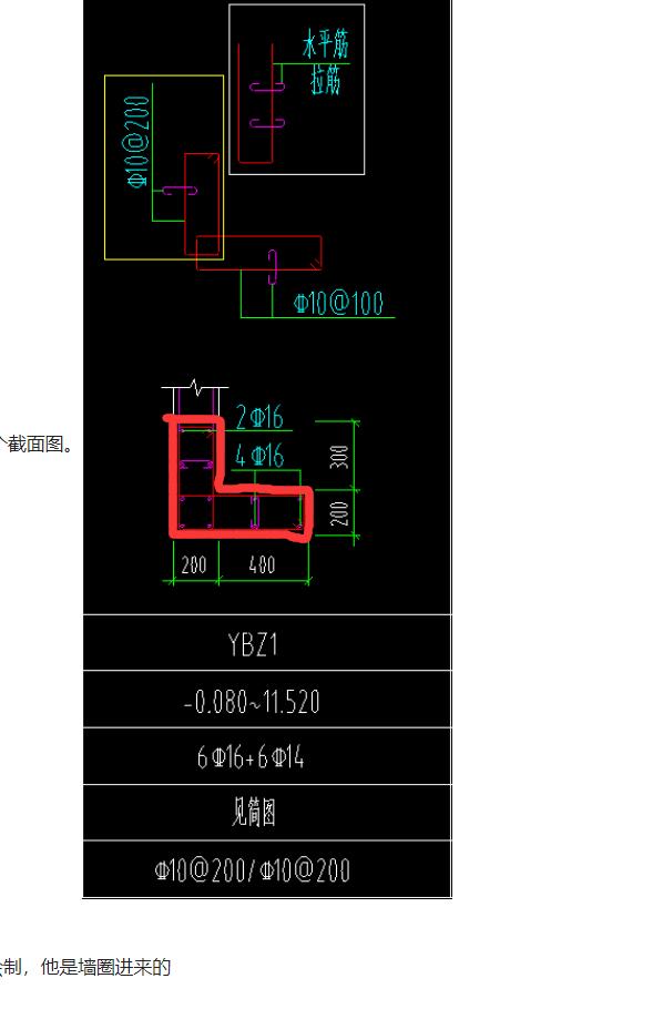 截面