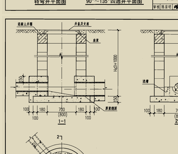 套什么定额