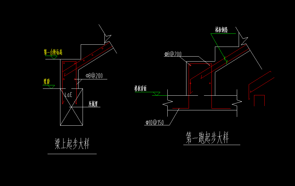 钢筋工程量