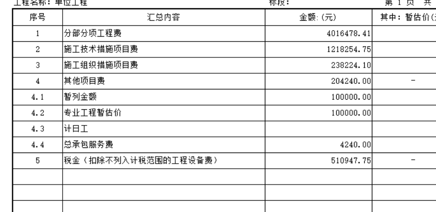 计日工