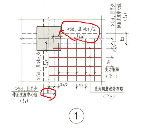 保护层