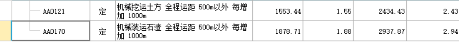 定额