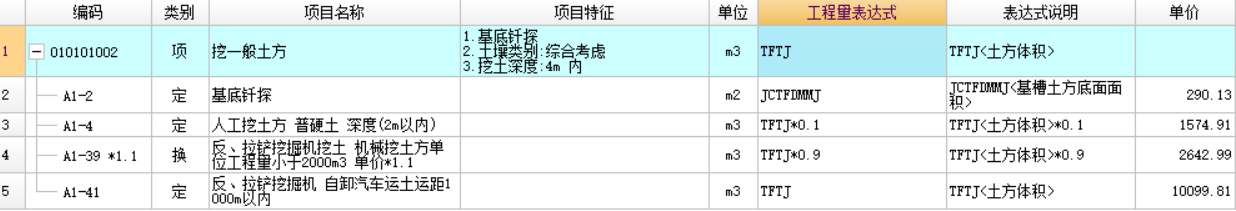 程量表达式