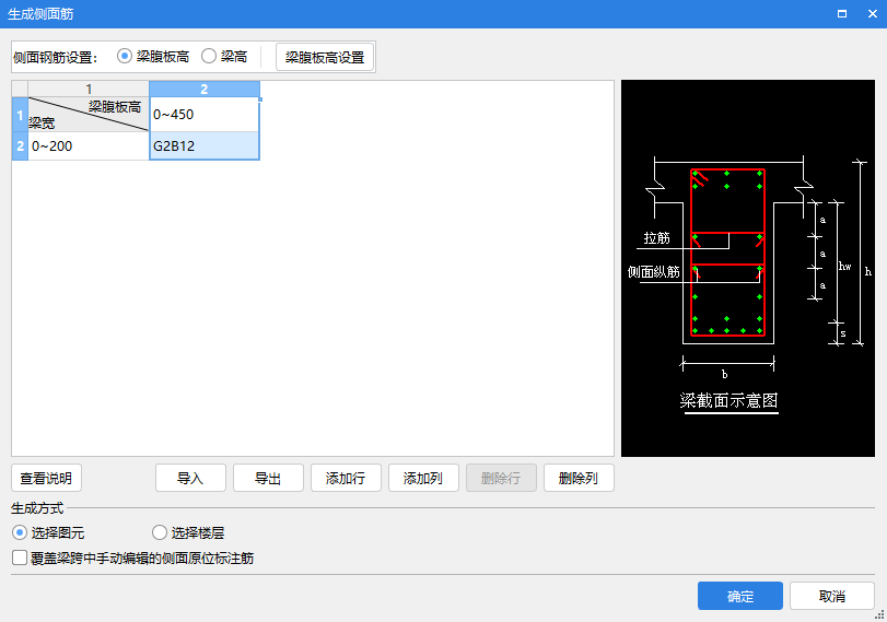 生成侧面