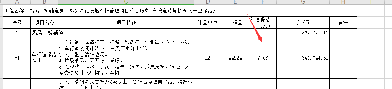 定额