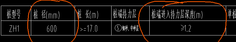 种钢筋