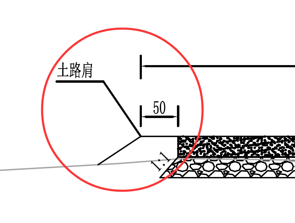 定额