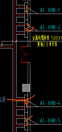 配电箱