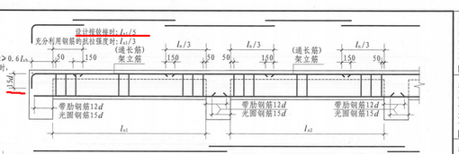 中间支座