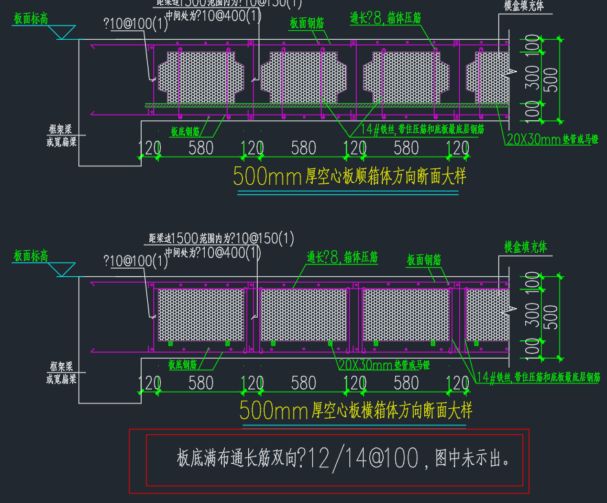 盖板