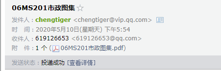 201图集