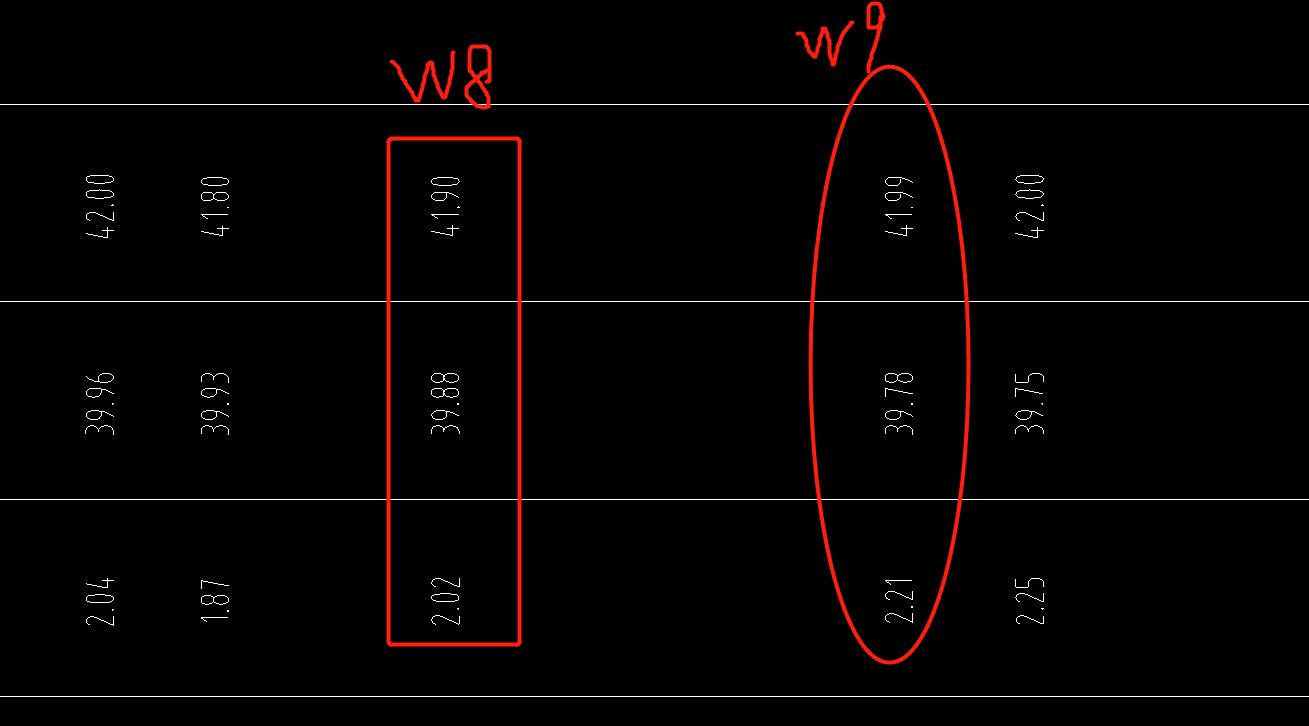 管道标高