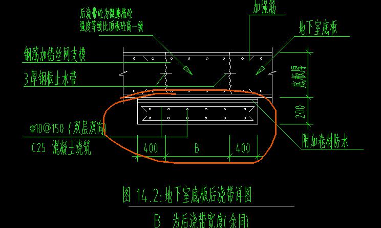 筏板下沉式後澆帶下沉部分砼體積是不是沒有提供工程量啊