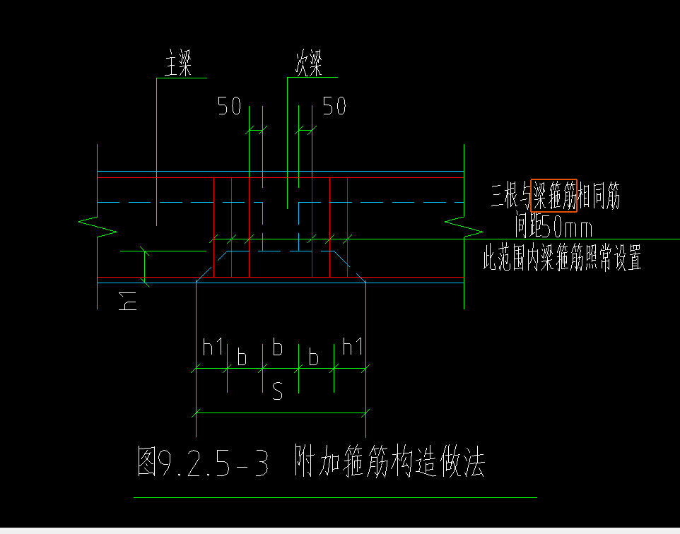 箍筋