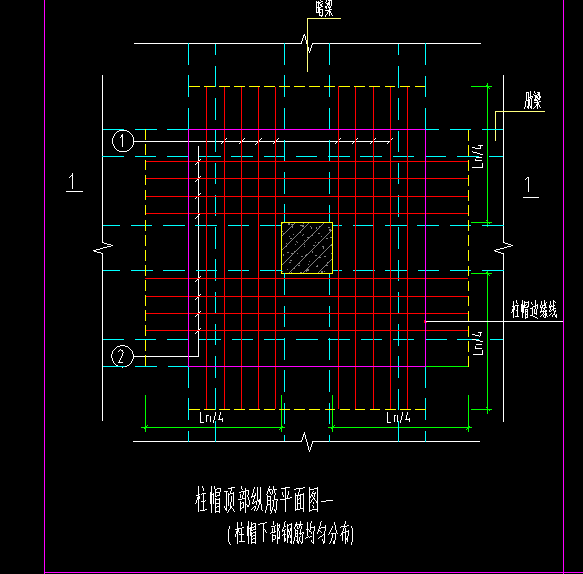 宽度