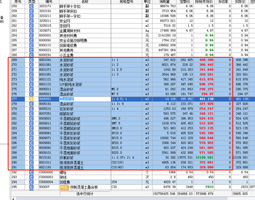 人材机