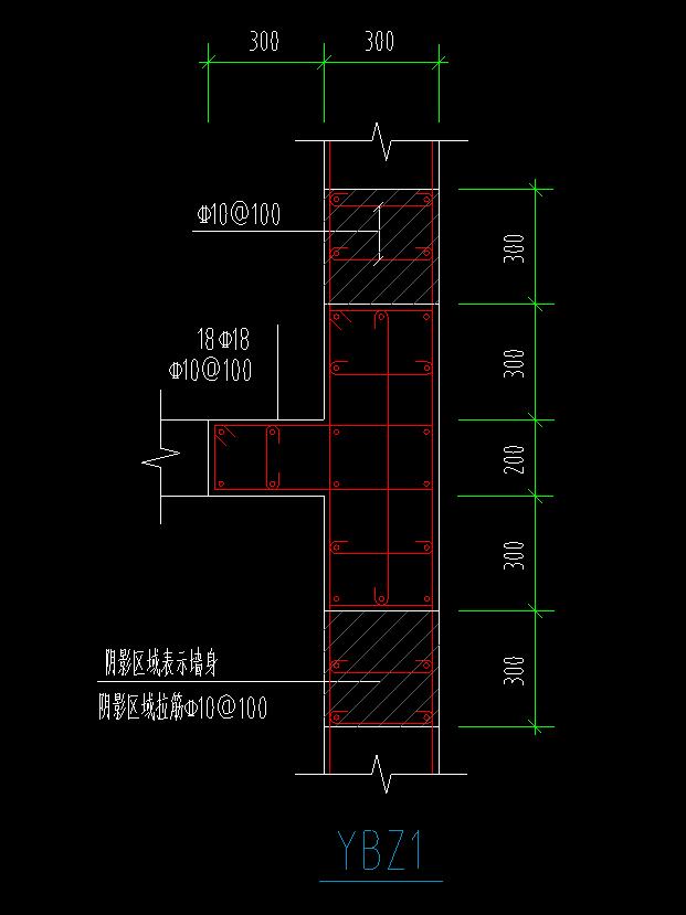 约束边缘