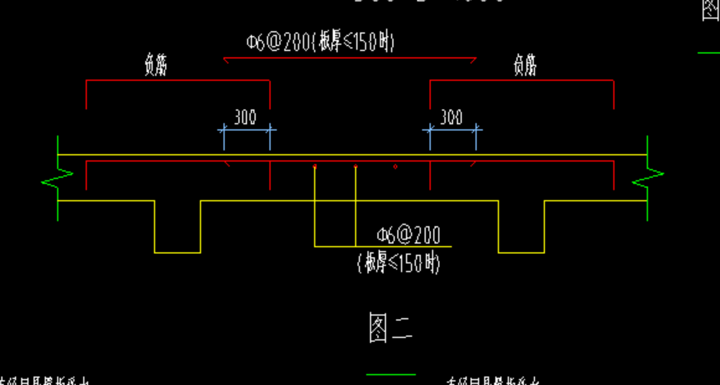 温度筋如何布置