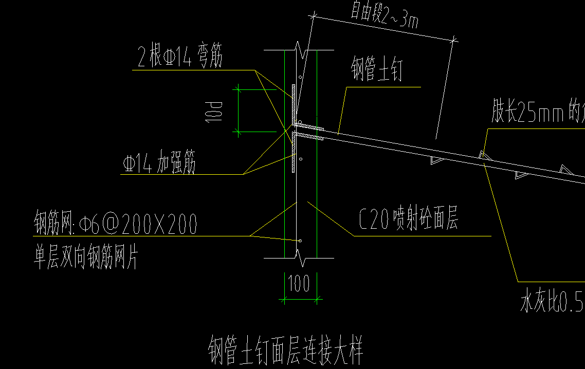筏板