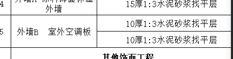 砂浆