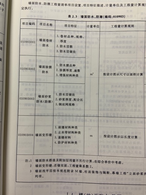 防水涂料