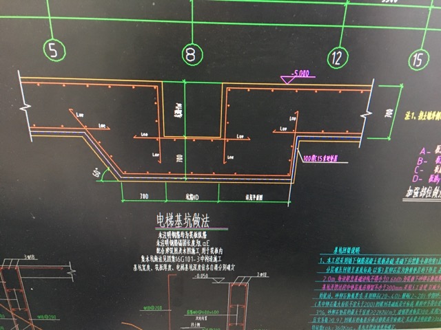 出边距