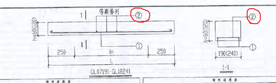 过梁