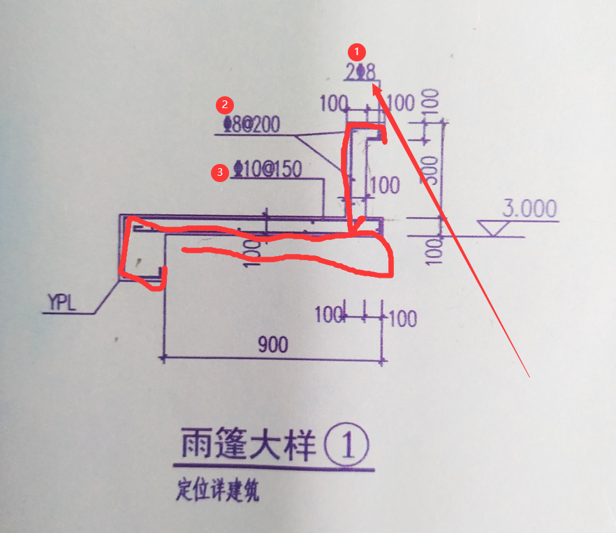 什么钢筋