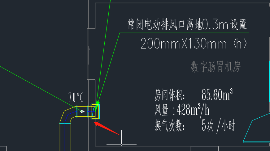 展开面积