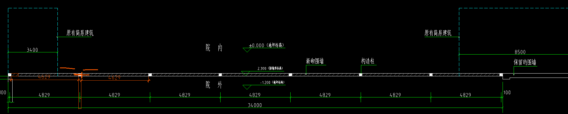 手算