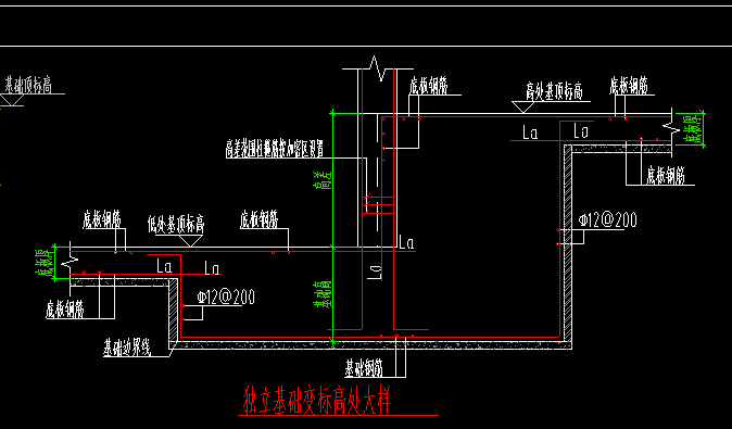 墩