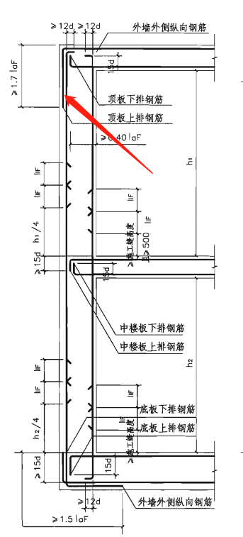 人防