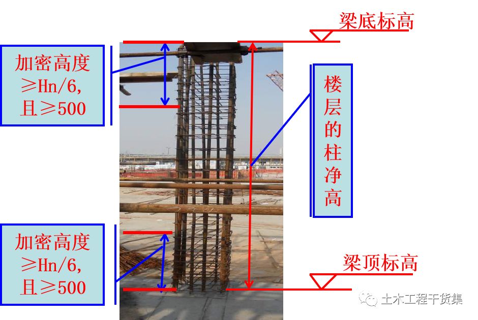 建筑行业专业资讯门户-新干线头条