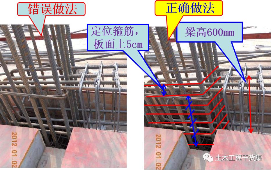 钢筋模板混凝土