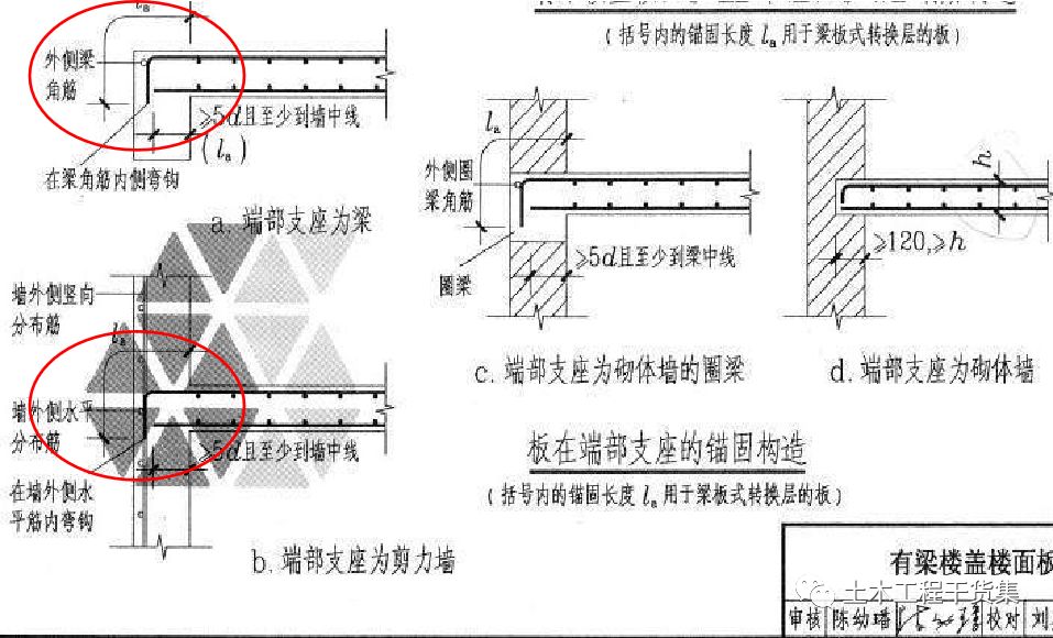 施工技术