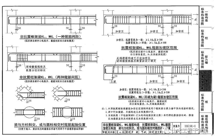 钢筋模板混凝土