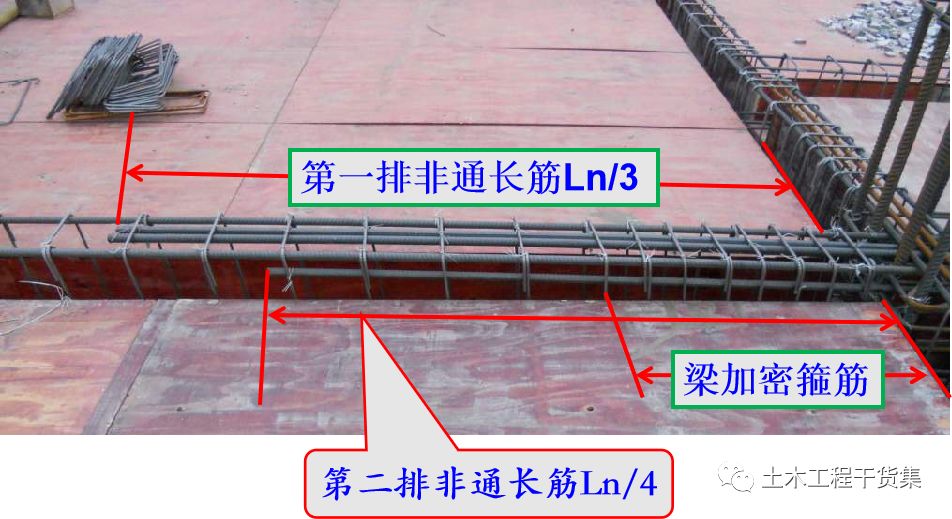 同一截面钢筋接头图解图片