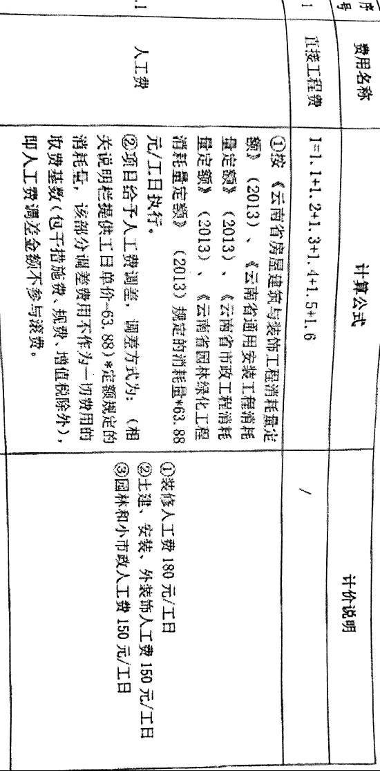 人工费调差