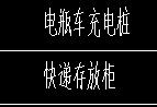 安装预算