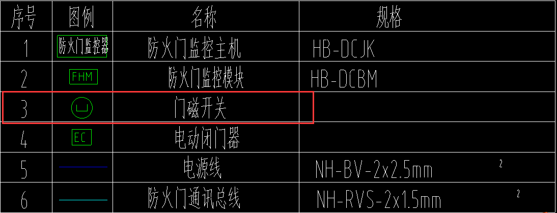 建筑行业快速问答平台-答疑解惑