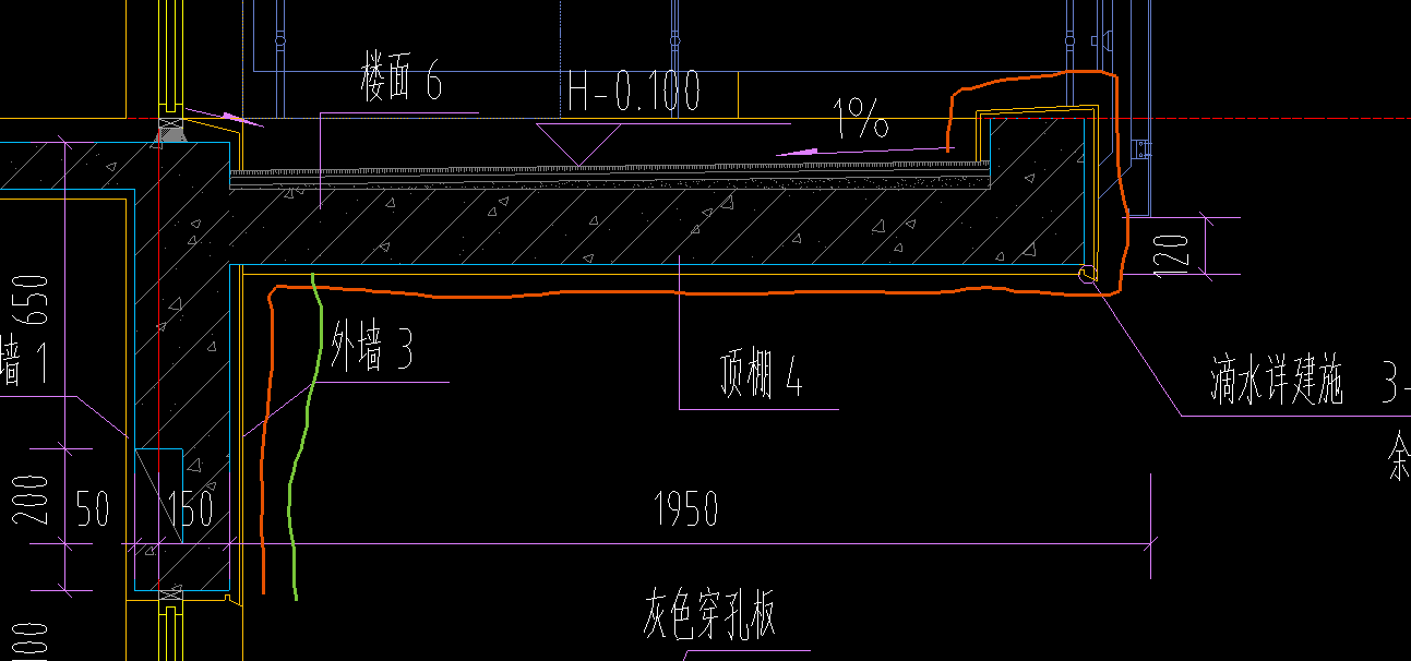 绿色线