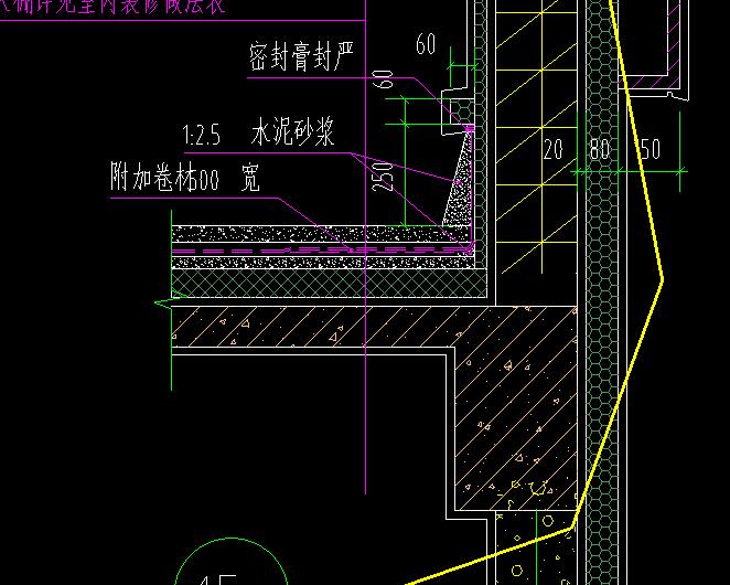 附加