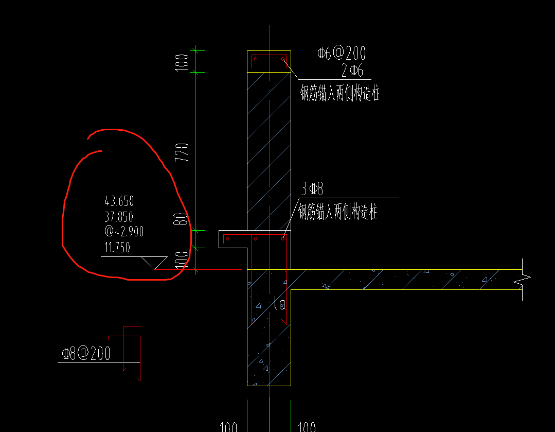 标高