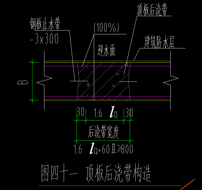 后浇带