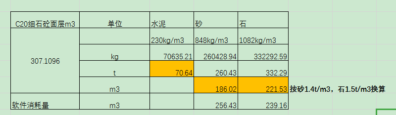 边坡支护